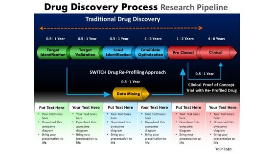 PowerPoint Slidelayout Strategy Drug Discovery Ppt Design PowerPoint Slidelayout Strategy Drug Discovery Ppt Design