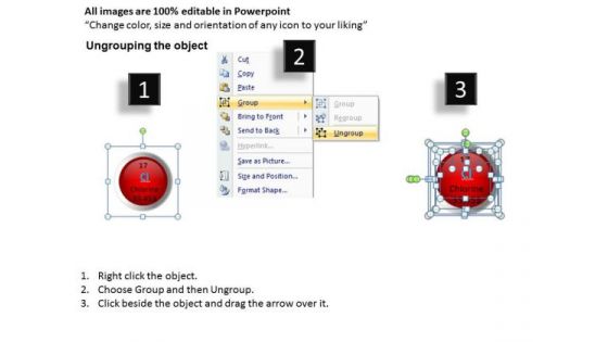 PowerPoint Slidelayout Strategy Periodic Table Ppt Process