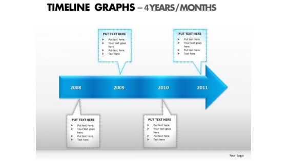 PowerPoint Slidelayout Strategy Timeline Graphs Ppt Slides