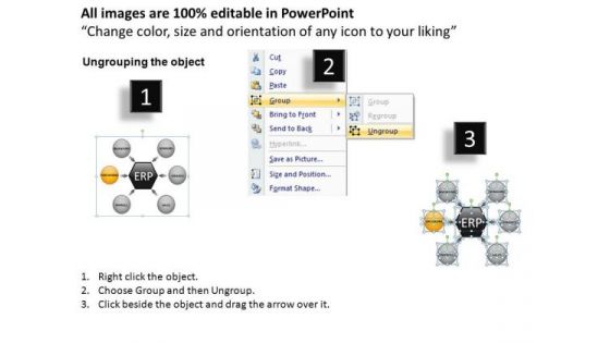 PowerPoint Slides Business Competition Enterprise Resource Planning Ppt Slide