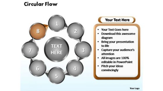 PowerPoint Slides Circular Flow Chart Ppt Layouts