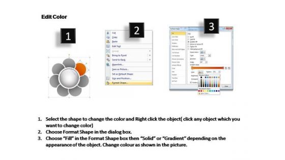 PowerPoint Slides Growth Cycle Chart Ppt Presentation