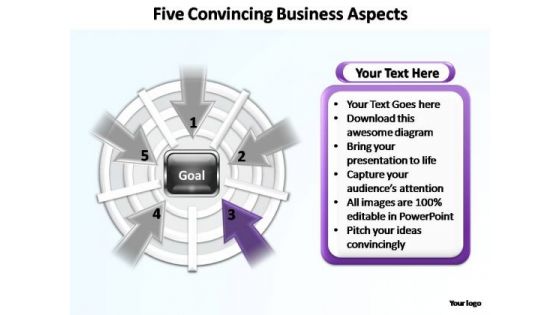 PowerPoint Slides Image Five Convincing Ppt Presentation