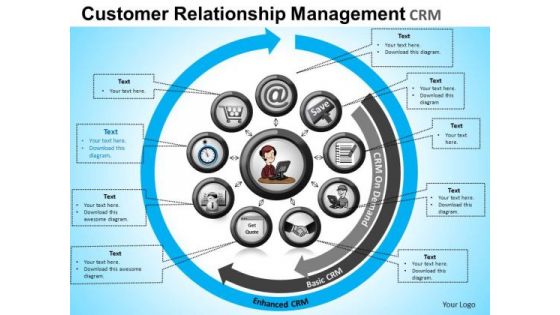 PowerPoint Slides Marketing Customer Relationship Ppt Designs