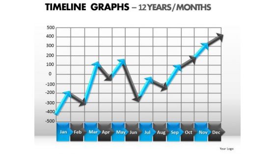 PowerPoint Slides Success Timeline Graphs Ppt Themes PowerPoint Slides Success Timeline Graphs Ppt Themes