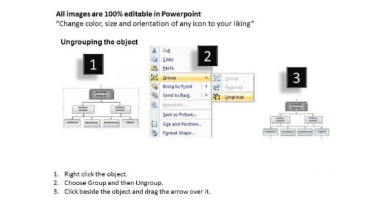 PowerPoint Template Company Competition Swot Analysis Ppt Slide