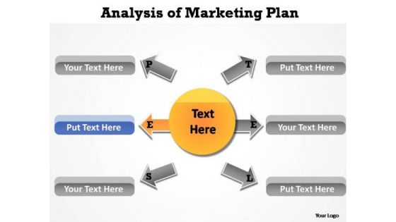 PowerPoint Template Global Analysis Of Marketing Ppt Slides