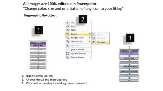 PowerPoint Template Graphic Steps To Sell Ppt Slide Designs
