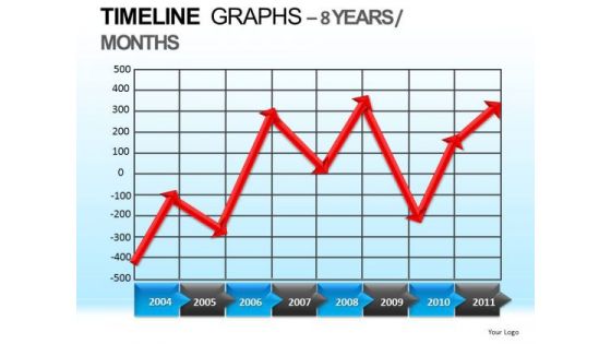 PowerPoint Templates Company Education Timeline Graphs Ppt Design PowerPoint Templates Company Education Timeline Graphs Ppt Design