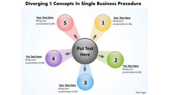 PowerPoint Templates Free Download Procedure Circular Motion Chart