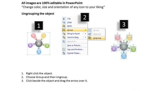 PowerPoint Templates Free Download Procedure Circular Motion Chart