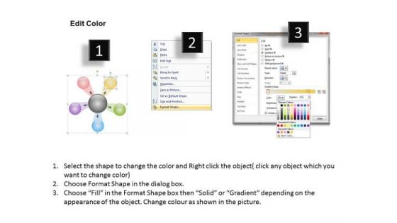 PowerPoint Templates Free Download Procedure Circular Motion Chart