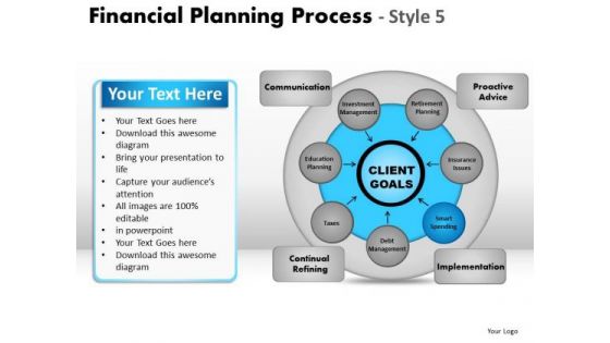 PowerPoint Templates Leadership Financial Planning Ppt Process