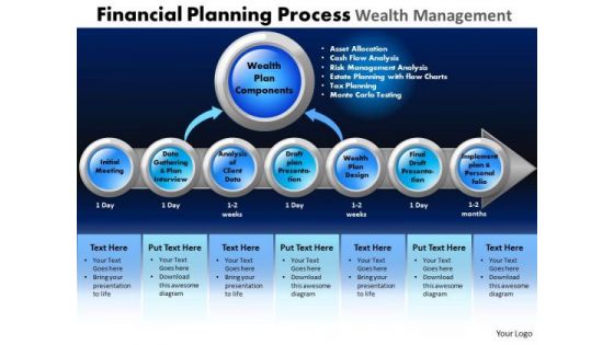 PowerPoint Templates Sales Financial Planning Ppt Layouts