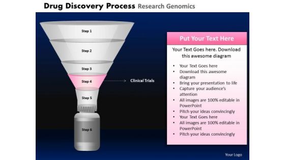PowerPoint Templates Strategy Drug Discovery Ppt Themes PowerPoint Templates Strategy Drug Discovery Ppt Themes