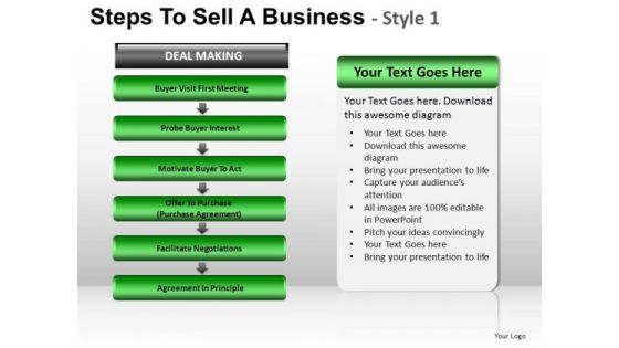 PowerPoint Theme Chart Steps To Sell Ppt Slidelayout PowerPoint Theme Chart Steps To Sell Ppt Slidelayout