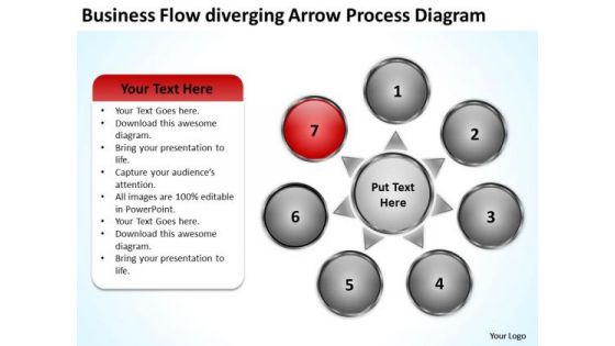 PowerPoint Theme Flow Diverging Arrow Process Diagram Ppt Cycle Spoke Network Slides PowerPoint Theme Flow Diverging Arrow Process Diagram Ppt Cycle Spoke Network Slides
