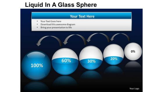 PowerPoint Themes Business Designs Liquid In A Balls Sphere Ppt Templates