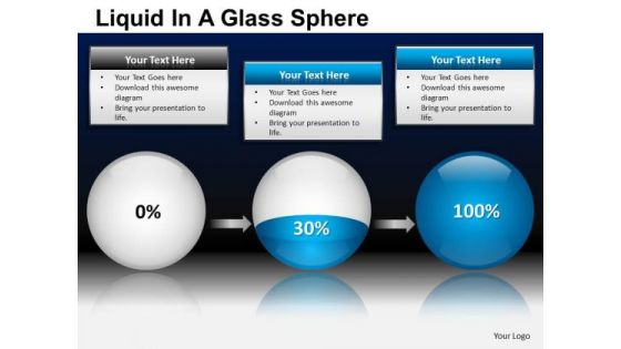 PowerPoint Themes Business Success Liquid In A Balls Sphere Ppt Templates
