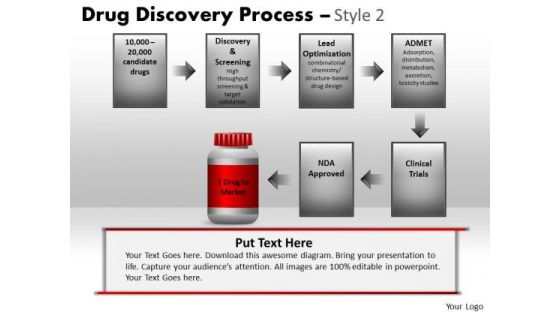 PowerPoint Themes Design Executive Success Drug Discovery Process Ppt Slidelayout
