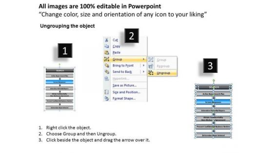 PowerPoint Themes Editable Steps To Sell Ppt Design