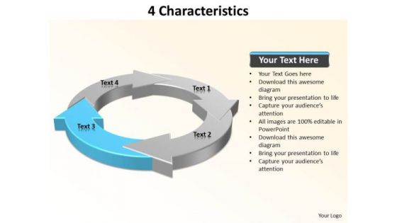 Ppt 4 Characteristics Of An Issue Free PowerPoint Templates 2003