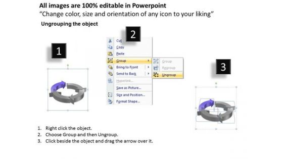 Ppt Circular Flow Of Change Management Process PowerPoint Presentation 4 Stages Templates