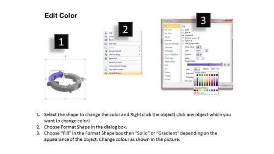 Ppt Circular Flow Of Change Management Process PowerPoint Presentation 4 Stages Templates