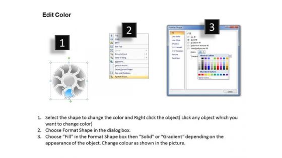 Ppt Circular Nursing Process PowerPoint Presentation Graph Templates