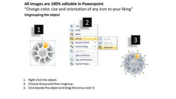 Ppt Circular Process Design PowerPoint Presentation Layouts Free Templates