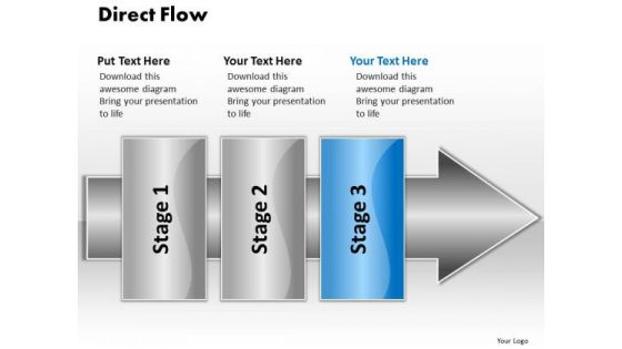Ppt Direct Flow 3 Stages1 PowerPoint Templates