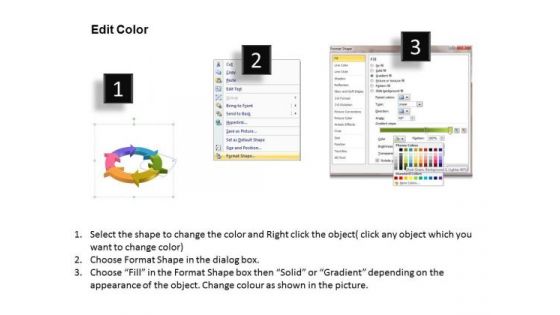 Ppt Factors Of Circular Change Management Process PowerPoint Presentation Templates