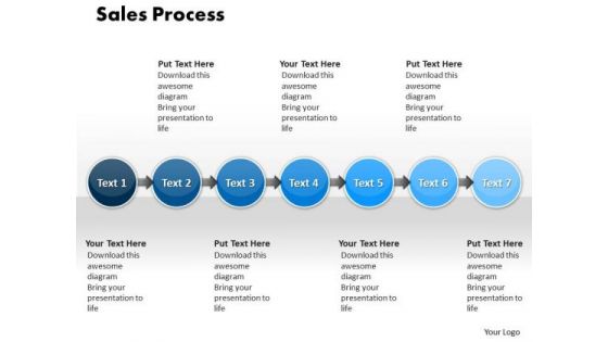 Ppt Sale Process 7 Stages PowerPoint Templates