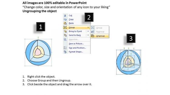 Ppt Slide Core Diagram For Strategic Planning Business Diagrams
