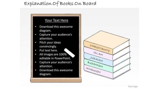 Ppt Slide Explanation Of Books Board Marketing