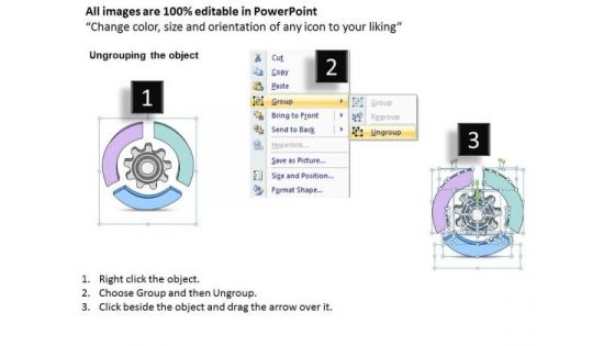 Ppt Slide Integration Of 3 Stages Circular Process Diagram Consulting Firms