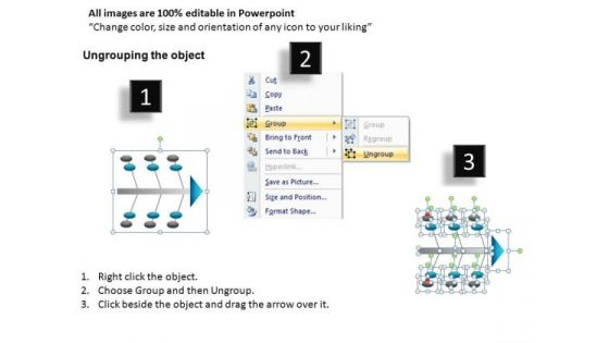 Ppt Slides Root Cause Analysis