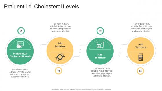 Praluent Ldl Cholesterol Levels In Powerpoint And Google Slides Cpb