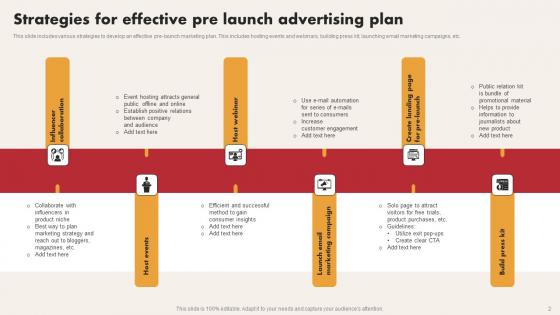Pre Launch Advertising Ppt PowerPoint Presentation Complete Deck With Slides