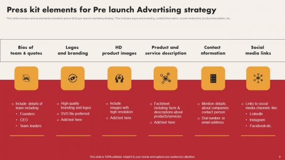 Pre Launch Advertising Ppt PowerPoint Presentation Complete Deck With Slides