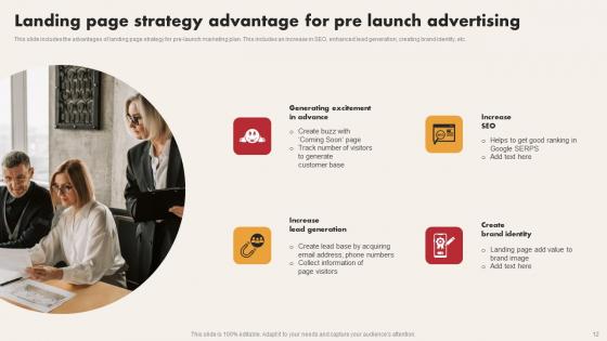 Pre Launch Advertising Ppt PowerPoint Presentation Complete Deck With Slides