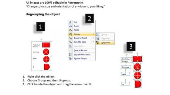 Predefined Process Summary Or Symbol Flowchart Symbol Ppt Slides