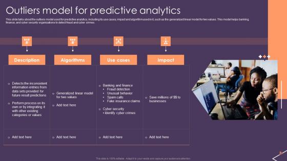 Predictive Analytics For Empowering Outliers Model For Predictive Analytics Rules Pdf