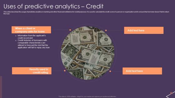 Predictive Analytics For Empowering Uses Of Predictive Analytics Credit Microsoft Pdf Predictive Analytics For Empowering Uses Of Predictive Analytics Credit Microsoft Pdf
