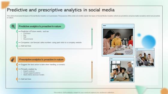 Predictive And Prescriptive Analytics In Social Media Cracking The Code Of Social Media