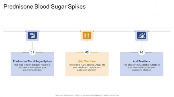 Prednisone Blood Sugar Spikes In Powerpoint And Google Slides Cpb