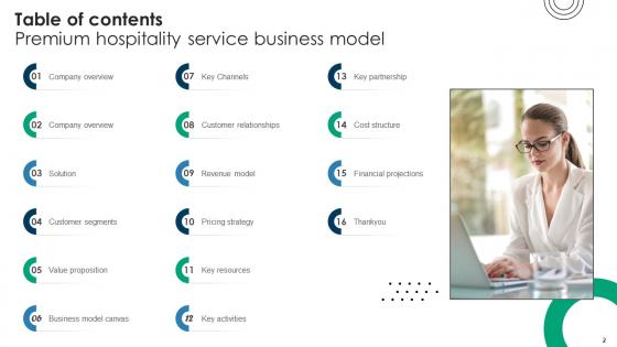 Premium Hospitality Service Business Model Powerpoint Ppt Template Bundles BMC V