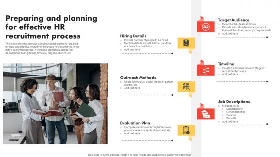 Preparing And Planning For Modern And Advanced HR Recruitment Structure Pdf