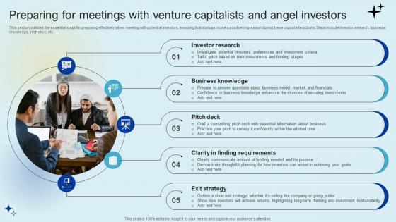Preparing For Meetings With Venture Capitalists Raising Venture Capital A Holistic Approach Fin SS V