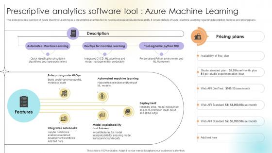 Prescriptive Analytics Software Tool Azure Machine Learning Data Analytics SS V
